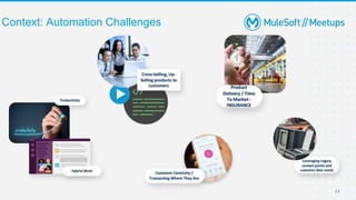 Context: Automation Challenges
11
 