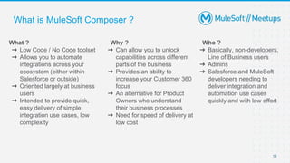 What is MuleSoft Composer ?
Why ?
➔ Can allow you to unlock
capabilities across different
parts of the business
➔ Provides an ability to
increase your Customer 360
focus
➔ An alternative for Product
Owners who understand
their business processes
➔ Need for speed of delivery at
low cost
12
What ?
➔ Low Code / No Code toolset
➔ Allows you to automate
integrations across your
ecosystem (either within
Salesforce or outside)
➔ Oriented largely at business
users
➔ Intended to provide quick,
easy delivery of simple
integration use cases, low
complexity
Who ?
➔ Basically, non-developers,
Line of Business users
➔ Admins
➔ Salesforce and MuleSoft
developers needing to
deliver integration and
automation use cases
quickly and with low effort
 