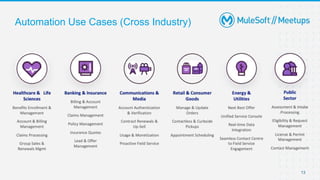 Automation Use Cases (Cross Industry)
13
 