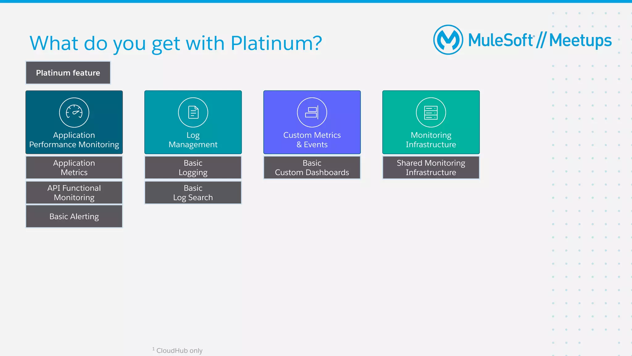 What do you get with Platinum?
Platinum feature
Shared Monitoring
Infrastructure
Basic
Custom Dashboards
Application
Metrics
API Functional
Monitoring
Monitoring
Infrastructure
Custom Metrics
& Events
Log
Management
Application
Performance Monitoring
Basic
Logging
Basic
Log Search
1
CloudHub only
Basic Alerting
 