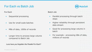 All contents © MuleSoft, LLC
Batch Job
• Parallel processing through batch
steps
• Higher reliability through persistent
data stream
• Good for processing large volume in
batch
• For example - processing GBs of data,
millions of records
For Each vs Batch Job
For Each
• Sequential processing
• Use for small scale batches
• MBs of data, 1000s of records
• Longer time to process large volume
compared to Batch Job
Luca have you forgotten the Parallel For Each?
 