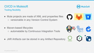 All contents © MuleSoft, LLC
CI/CD in Mulesoft
Tooling flexibility
● Mule projects are made of XML and properties files
○ versionable in any Version Control System
● Maven-based lifecycles
○ automatable by Continuous Integration Tools
● JAR Artifacts can be stored in any Artifact Repository
 