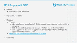 14
API Lifecycle with SAP
● Define
● Business Case definition
● https://api.sap.com/
● Discover
● Types:
● A2A (Application to Application): Exchange data from system to system within a
company
● B2B (Business to Business): Exchange data from one system to another
● A2X (Application to X user or Application to Cross Application): API to get the
application to be used via UI etc.
● https://api.sap.com/package/SAPS4HANACloud/all
● Consume
 