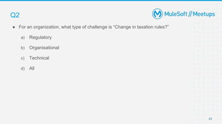 23
● For an organization, what type of challenge is “Change in taxation rules?”
a) Regulatory
b) Organisational
c) Technical
d) All
Q2
 