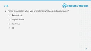 24
● For an organization, what type of challenge is “Change in taxation rules?”
a) Regulatory
b) Organisational
c) Technical
d) All
Q2
 