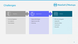 9
Challenges
• GovernmentRegulations
• TaxCompliances
• PartnerMandates
• MergersandDe-Mergers
• AlignmentacrossLOBs
• Outsourcing
• ERP versionandupgrades
• MultipleERPs
• DependentModules
• Customization
• Dataquality
Regulatory Organizational Technical
 