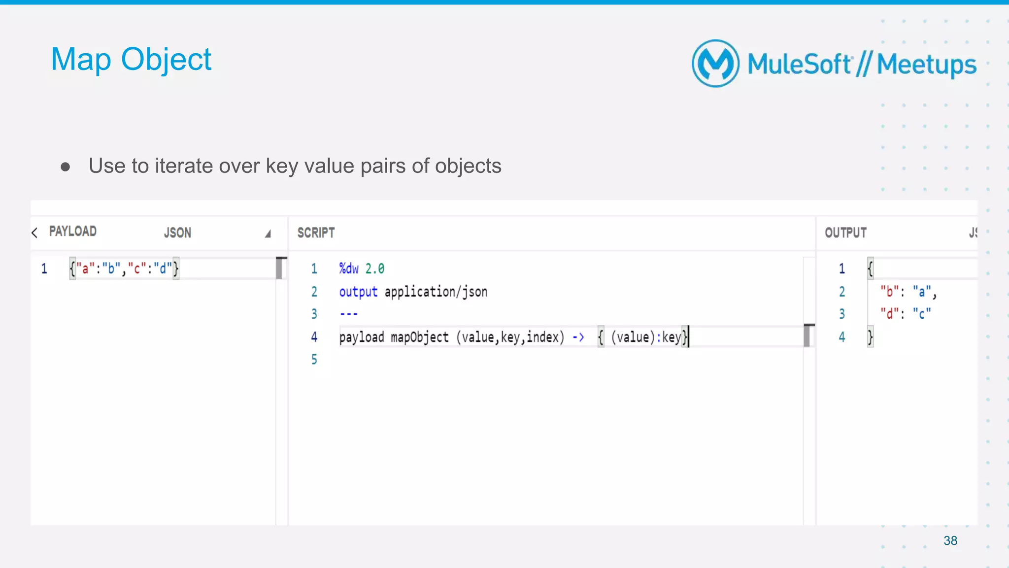 Map Object
38
● Use to iterate over key value pairs of objects
 