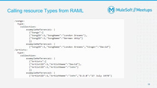 Calling resource Types from RAML
18
 
