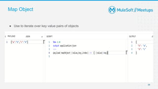 Map Object
38
● Use to iterate over key value pairs of objects
 