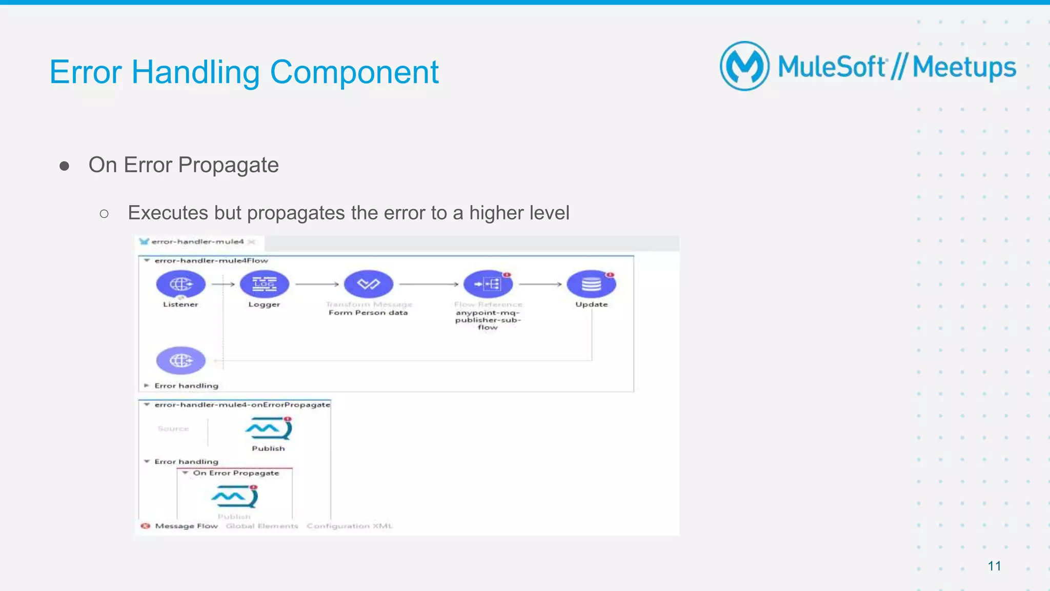 Error Handling Component
● On Error Propagate
○ Executes but propagates the error to a higher level
11