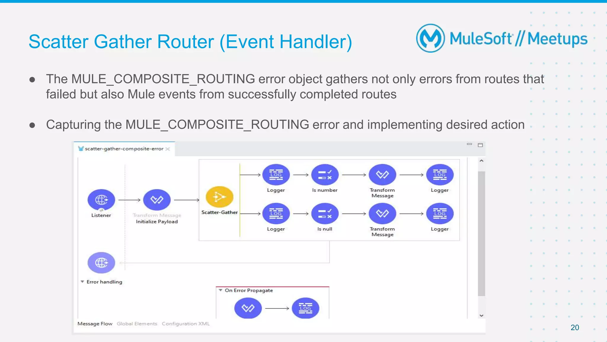 Scatter Gather Router (Event Handler)
● The MULE_COMPOSITE_ROUTING error object gathers not only errors from routes that
failed but also Mule events from successfully completed routes
● Capturing the MULE_COMPOSITE_ROUTING error and implementing desired action
20