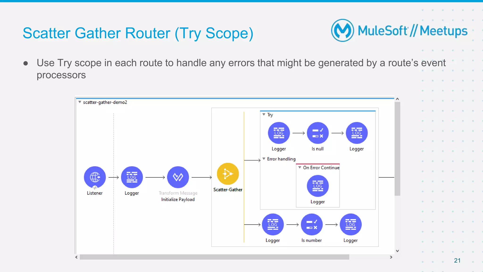 Scatter Gather Router (Try Scope)
● Use Try scope in each route to handle any errors that might be generated by a route’s event
processors
21