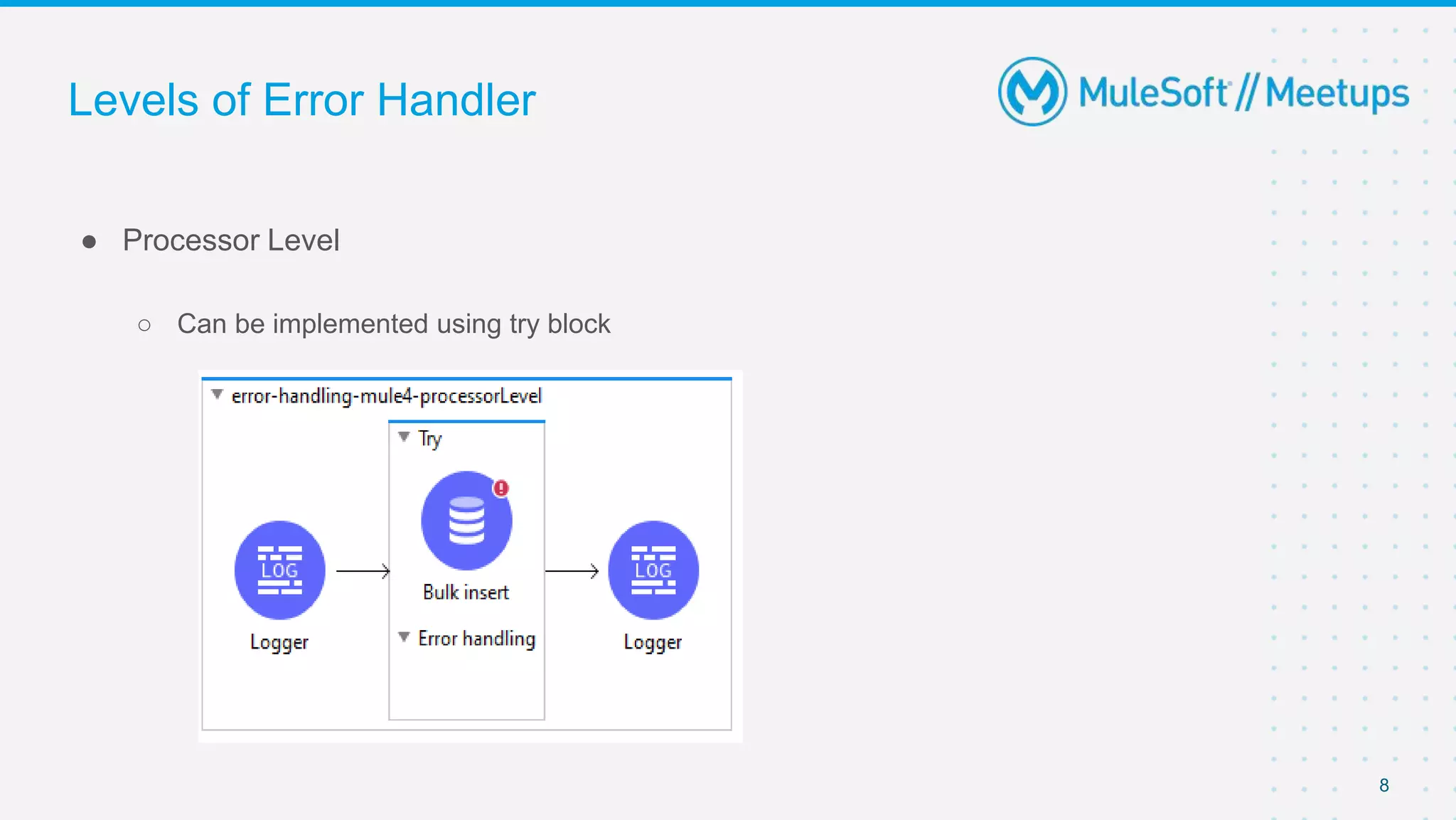 Levels of Error Handler
● Processor Level
○ Can be implemented using try block
8