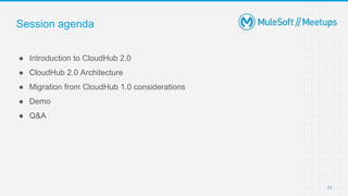 ● Introduction to CloudHub 2.0
● CloudHub 2.0 Architecture
● Migration from CloudHub 1.0 considerations
● Demo
● Q&A
11
Session agenda
 