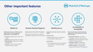 Deploy across the world in 12 regions
Applications are deployed into different
namespaces, based on the environment ID
Other important features
Support across the control & runtime
planes
Runtime Plane
● Shared global space is multi-tenant
● Private space is single tenant
Control Plane
● The management console and platform
services have a “shared everything”
architecture
Shared Global Regions Multitenancy
Dedicated instances of Mule runtime
engine that run your integration
applications on CloudHub 2.0
● Capacity: determined by vCore (min. .1
vCore)
● Isolation: apps have their own replica
● Manageability: deployed & monitored
independently
● Locality: runs in the same specific
region/sub-region of space
New and existing CloudHub features
support how users operate and scale
their business
● Redundant platform: app failure
redundancy, even w/ only one replica
● Clustering: workload distribution across
replicas for added reliability
● Intelligent healing: monitoring &
migration of apps in case of failure
● Rolling updates: auto-updates to
support zero-downtime API experience
Availability &
Scalability
Replicas
 