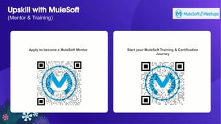 All contents © MuleSoft, LLC
Upskill with MuleSoft
(Mentor & Training)
Footer
Apply to become a MuleSoft Mentor Start your MuleSoft Training & Certification
Journey
 