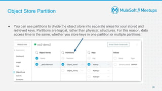Dataweave Libraries and ObjectStore | PPTX