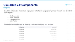 Mulesoft Meetup Roma - CloudHub 2.0: a fully managed, containerized ...