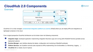 Mulesoft Meetup Roma - CloudHub 2.0: a fully managed, containerized ...