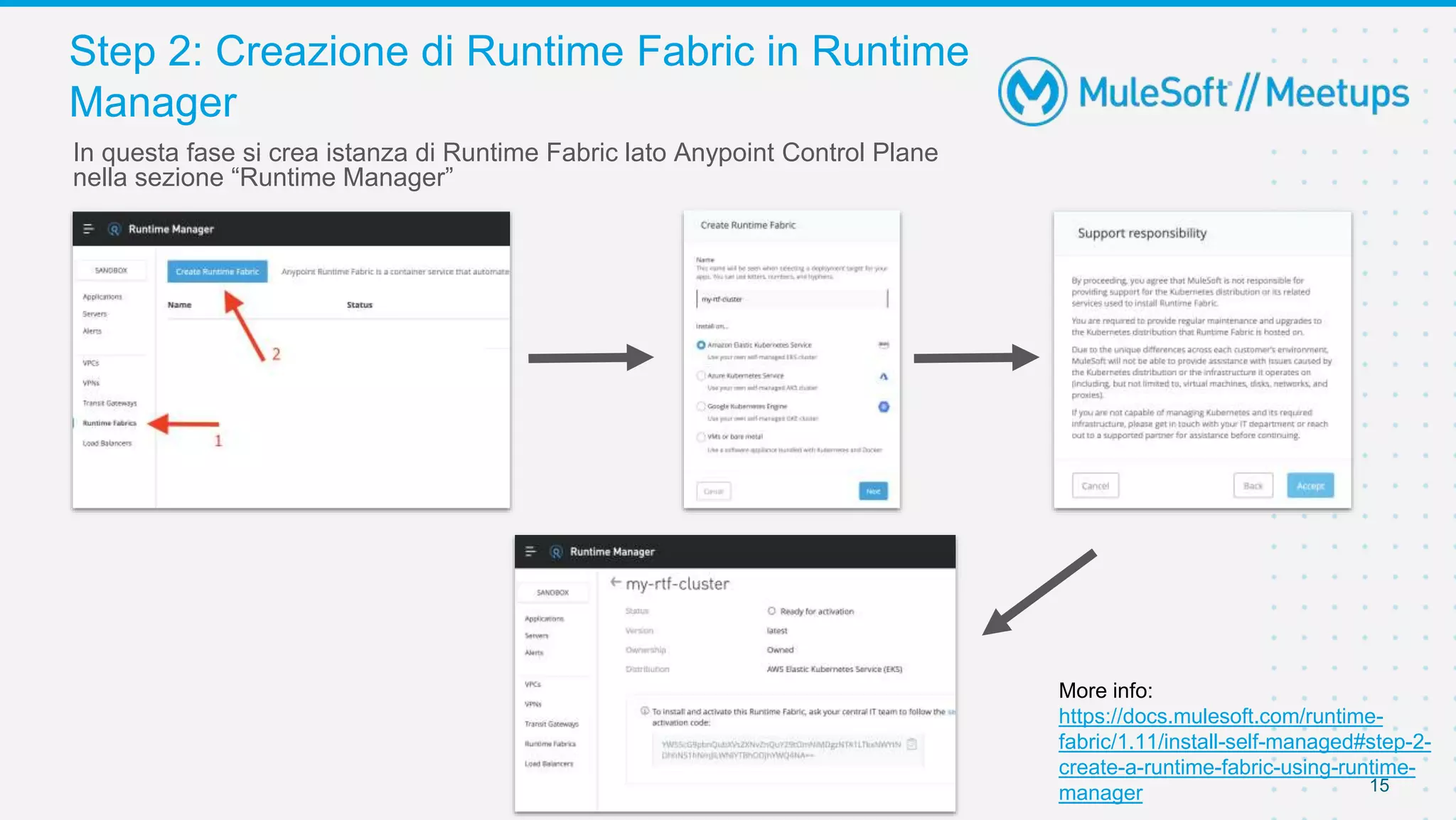 Step 2: Creazione di Runtime Fabric in Runtime
Manager
15
In questa fase si crea istanza di Runtime Fabric lato Anypoint Control Plane
nella sezione “Runtime Manager”
More info:
https://docs.mulesoft.com/runtime-
fabric/1.11/install-self-managed#step-2-
create-a-runtime-fabric-using-runtime-
manager
 