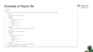 Async API specifications in MuleSoft to hand | PPT