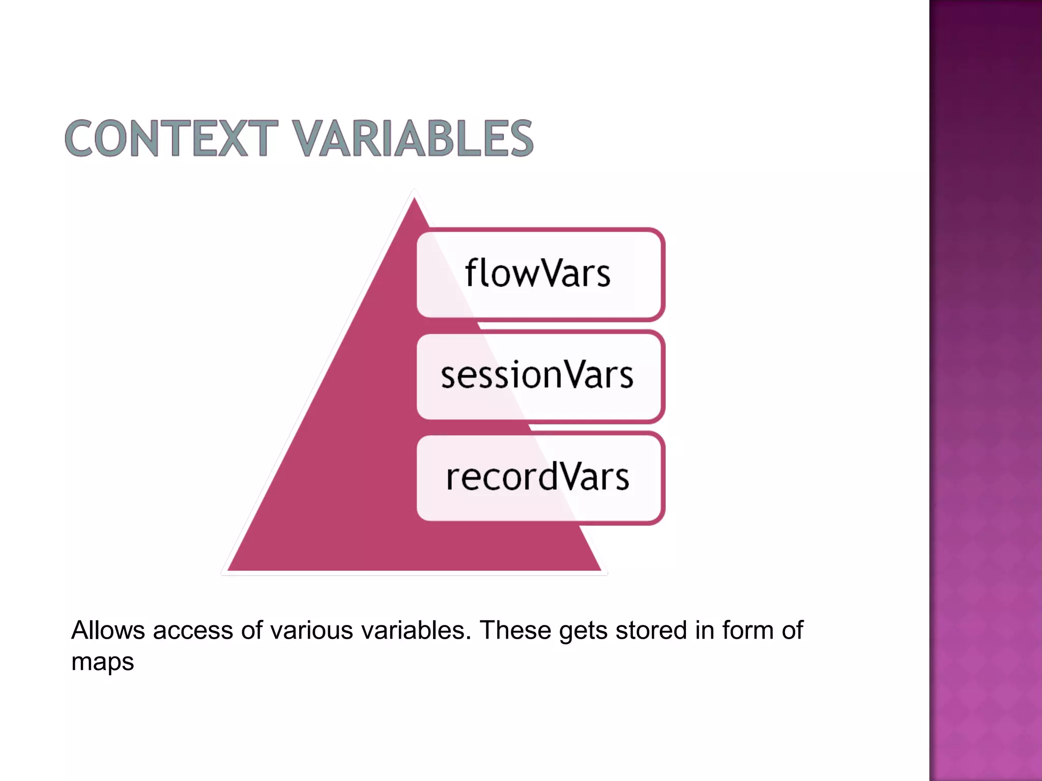 Allows access of various variables. These gets stored in form of
maps
 