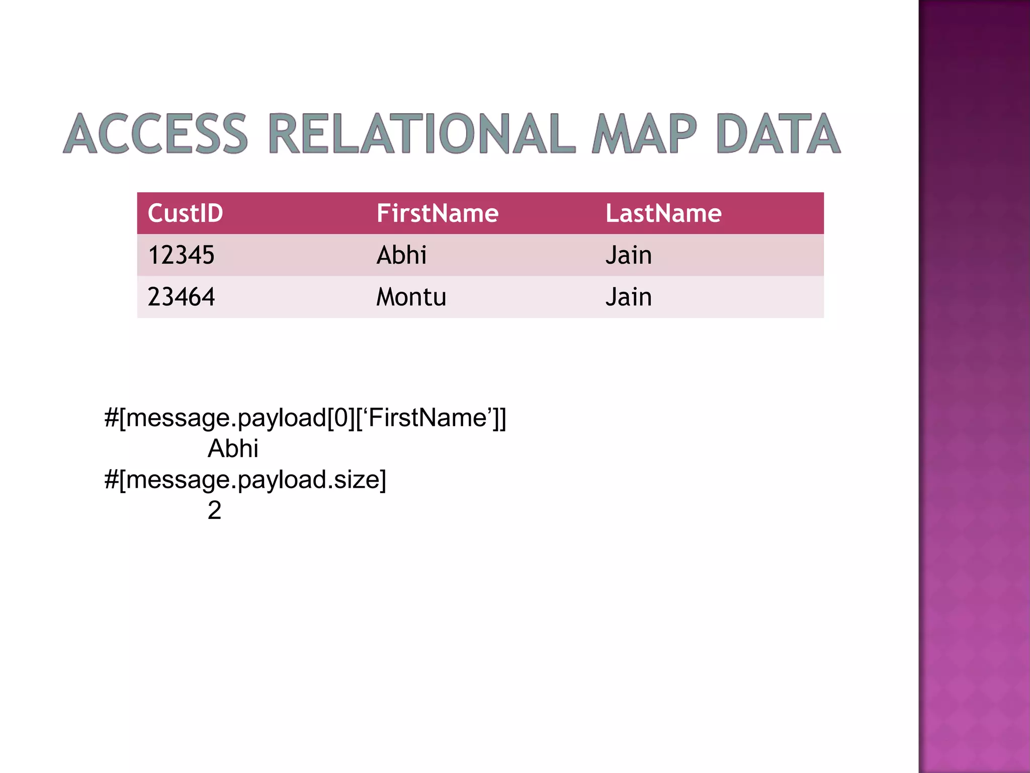 CustID FirstName LastName
12345 Abhi Jain
23464 Montu Jain
#[message.payload[0][‘FirstName’]]
Abhi
#[message.payload.size]
2
 