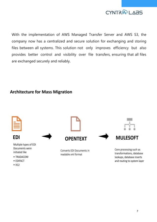Mulesoft Migration.ppt