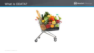 All contents © MuleSoft Inc.
What is ODATA?
 