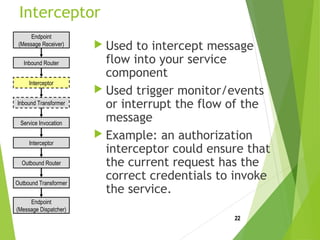 Interceptor
 Used to intercept message
flow into your service
component
 Used trigger monitor/events
or interrupt the flow of the
message
 Example: an authorization
interceptor could ensure that
the current request has the
correct credentials to invoke
the service.
22
Endpoint
(Message Dispatcher)
Inbound Router
Outbound Router
Inbound Transformer
Outbound Transformer
Service Invocation
Interceptor
Endpoint
(Message Receiver)
Interceptor
 