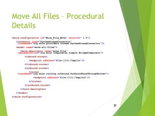 Move All Files – Procedural
Details
<mule-configuration id="Mule_File_Move" version=" 1.0">
<connector name="SystemStreamConnector"
className="org.mule.providers.stream.SystemStreamConnector"/>
<model name="move-all-files">
<mule-descriptor name="move-file"
implementation="org.mule.components.simple.BridgeComponent">
<inbound-router>
<endpoint address="file:///c:/tmp/in"/>
</inbound-router>
<outbound-router>
<router
className="org.mule.routing.outbound.OutboundPassThroughRouter">
<endpoint address="file:///c:/tmp/out"/>
</router>
</outbound-router>
</mule-descriptor>
</model>
</mule-configuration>
31
 