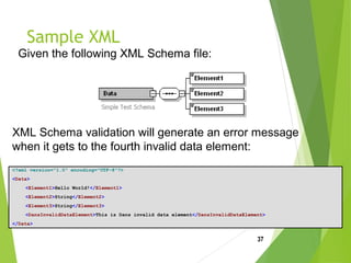 Sample XML
<?xml version="1.0" encoding="UTF-8"?>
<Data>
<Element1>Hello World!</Element1>
<Element2>String</Element2>
<Element3>String</Element3>
<DansInvalidDataElement>This is Dans invalid data element</DansInvalidDataElement>
</Data>
37
XML Schema validation will generate an error message
when it gets to the fourth invalid data element:
Given the following XML Schema file:
 