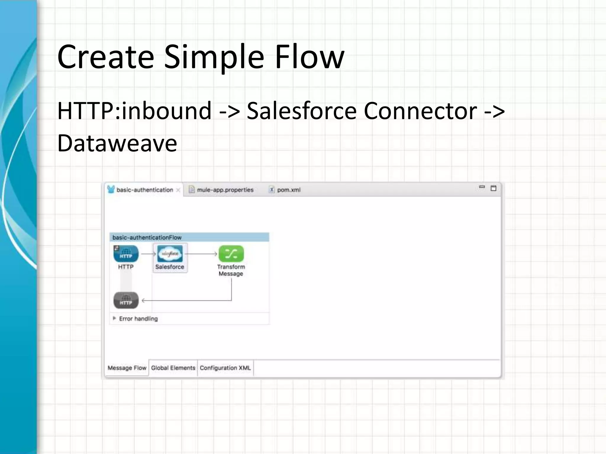 Create Simple Flow
HTTP:inbound -> Salesforce Connector ->
Dataweave
 