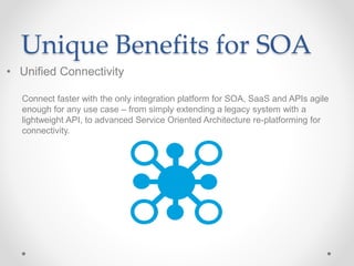Unique Benefits for SOA
• Unified Connectivity
Connect faster with the only integration platform for SOA, SaaS and APIs agile
enough for any use case – from simply extending a legacy system with a
lightweight API, to advanced Service Oriented Architecture re-platforming for
connectivity.
 
