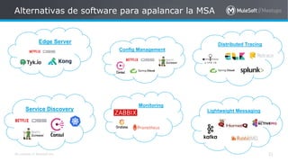 All contents © MuleSoft Inc.
Alternativas de software para apalancar la MSA
21
Edge Server
Service Discovery
Monitoring
Lightweight Messaging
Distributed Tracing
Config Management
 