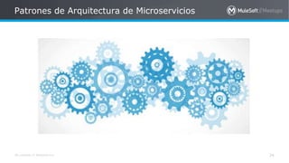 All contents © MuleSoft Inc.
Patrones de Arquitectura de Microservicios
34
 
