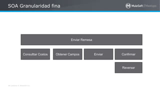 All contents © MuleSoft Inc.
SOA Granularidad fina
Enviar Remesa
Consulttar Costos Obtener Campos Enviar Confirmar
Reversar
 
