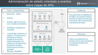All contents © MuleSoft Inc.
Administración de estado orientado a eventos
sobre Capas de APIs
39
• Mule ESB - SEDA
• Queues
• Eventos: algo que ocurrio
con un estado y timestamp
• Preferible a orientación a
mensajes
• Cuando algo cambia en el
negocio, un evento que lo
encapsula en tiempo
pasado se envía a las
partes interesadas. Los
cambios en el negocio son
el producto de estos
eventos que se envían y
procesan.
• Eficiente - Escalable
Para garantizar la integridad de
los datos, es necesario replicar
eventos de negocio claves para
sincronizar entre microservicios
o almacenes de datos.
Inicios - Características Problemas
Utilice una abstracción de
eventos común para representar
la unidad de cambio en la
arquitectura.
Soluciones
 
