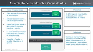 All contents © MuleSoft Inc.
Aislamiento de estado sobre Capas de APIs
40
• Cada Microservicio contiene
su propio estado
• Almacen de datos interno –
Actualización constante
• Fuente única de la verdad –
Administración de datos
maestros – practico
• La única forma de consultar
o actualizar ese concepto
en la organización.
• Escalable – Flexible –
sencilla – Rapidez en el
cambio
Es difícil lograr la integridad de
los datos cuando existen
múltiples fuentes de verdad.
Inicios - Características Problemas
Nomine un microservicio que
represente la única fuente de
verdad para cada entidad de
negocios dada, y encapsule el
estado dentro del microservicio.
Soluciones
 
