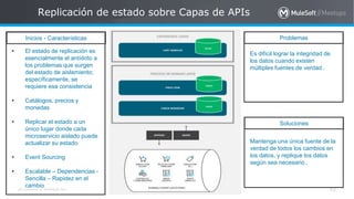 All contents © MuleSoft Inc.
Replicación de estado sobre Capas de APIs
42
• El estado de replicación es
esencialmente el antídoto a
los problemas que surgen
del estado de aislamiento;
específicamente, se
requiere esa consistencia
• Catálogos, precios y
monedas
• Replicar el estado a un
único lugar donde cada
microservicio aislado puede
actualizar su estado
• Event Sourcing
• Escalable – Dependencias -
Sencilla – Rapidez en el
cambio
Es difícil lograr la integridad de
los datos cuando existen
múltiples fuentes de verdad..
Inicios - Características Problemas
Mantenga una única fuente de la
verdad de todos los cambios en
los datos, y replique los datos
según sea necesario..
Soluciones
 