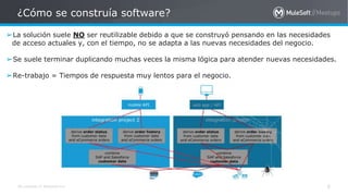 All contents © MuleSoft Inc.
¿Cómo se construía software?
5
➢La solución suele NO ser reutilizable debido a que se construyó pensando en las necesidades
de acceso actuales y, con el tiempo, no se adapta a las nuevas necesidades del negocio.
➢Se suele terminar duplicando muchas veces la misma lógica para atender nuevas necesidades.
➢Re-trabajo = Tiempos de respuesta muy lentos para el negocio.
 