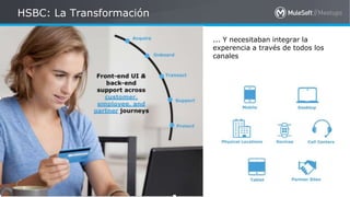 All contents © MuleSoft Inc.
HSBC: La Transformación
52
... Y necesitaban integrar la
experencia a través de todos los
canales
 