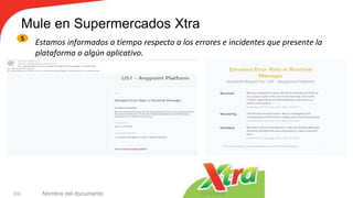 Mule en Supermercados Xtra
10/12/2018Nombre del documento69
Estamos informados a tiempo respecto a los errores e incidentes que presente la
plataforma o algún aplicativo.
5
 