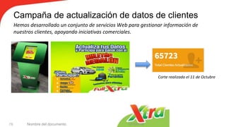 Campaña de actualización de datos de clientes
10/10/2018Nombre del documento78
Hemos desarrollado un conjunto de servicios Web para gestionar información de
nuestros clientes, apoyando iniciativas comerciales.
Corte realizado el 11 de Octubre
 