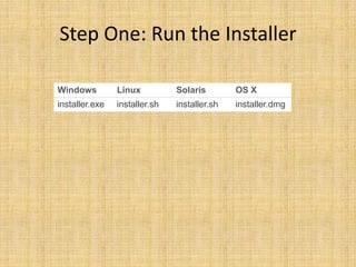 Step One: Run the Installer
Windows Linux Solaris OS X
installer.exe installer.sh installer.sh installer.dmg
 