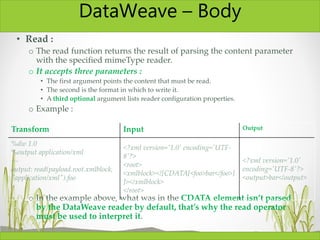 Mule with data weave | PPTX