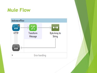 Mule Flow
 
