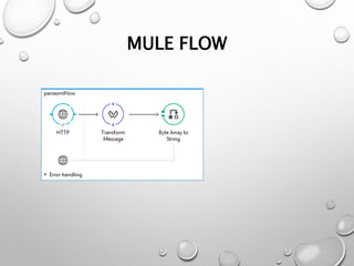 MULE FLOW
 