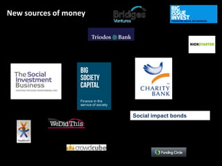 New sources of money

Social impact bonds

 