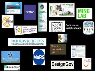Behavioural
insights team

Nesta
Innovation
Lab

 